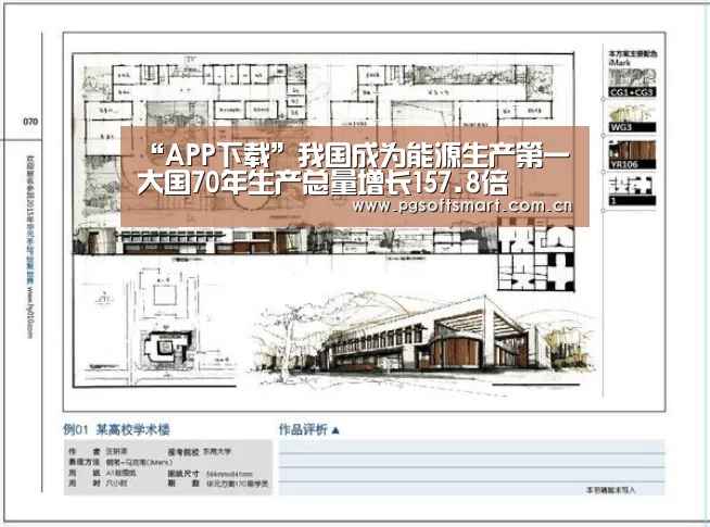 “APP下载”我国成为能源生产第一大国70年生产总量增长157.8倍(图1) APP下载