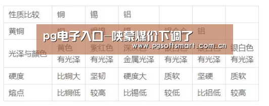 官网入口